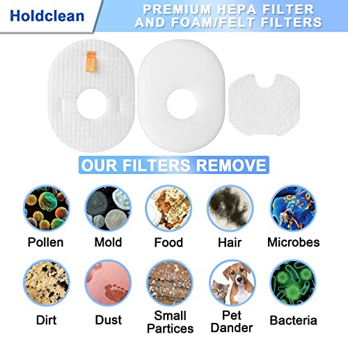 Shark Rocket Vacuum Filter Replacement Kit - 3 Foam, 3 Felt, 3 Post-Filters