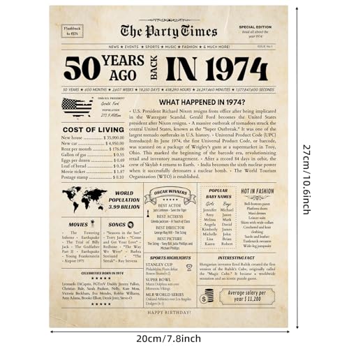 Funny 50th Birthday Card - Back in 1974 for Him or Her
