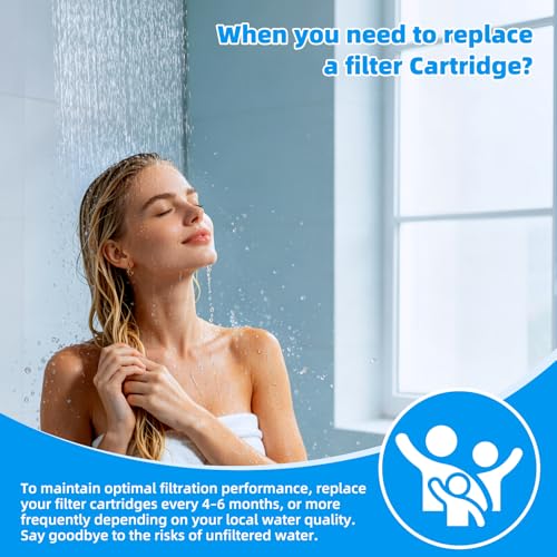 Hibbent Replacement Shower Filter Cartridge for 10-Spray Shower Head - 1 Pack
