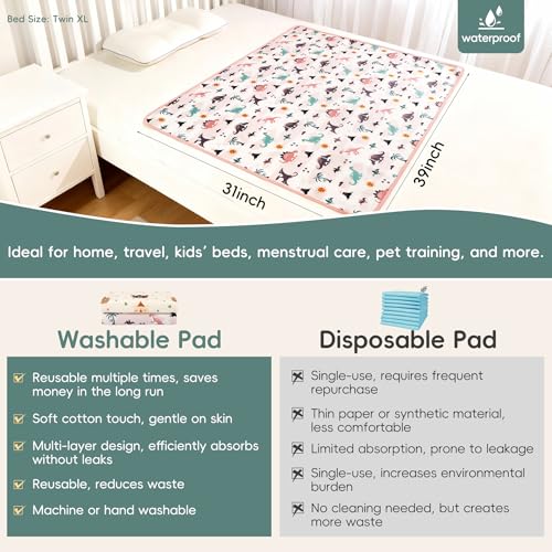 Cartoon Dinosaur Waterproof Bed Wetting Pad 31x39 Inch