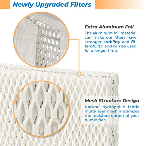 ANTOBLE 2 Pack WF813 Humidifier Filter Replacement for Equate