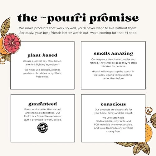 Poo-Pourri Before-You-Go Toilet Spray Refill, Tropical Hibiscus, 16 Fl Oz