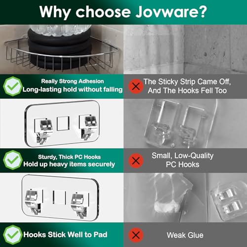Shower Caddy Adhesive Replacement Stickers - Transparent, 6 Packs