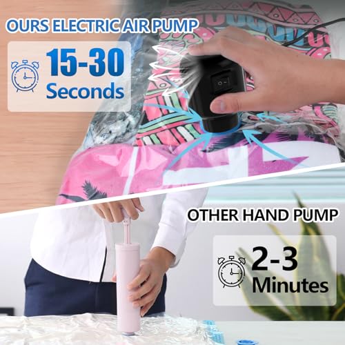 Kissleaf Portable Electric Vacuum Pump for Storage Bags - Black