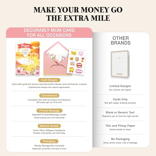 Gold Foil 5x7 Mother's Day Card for Mom with Envelope & Stickers
