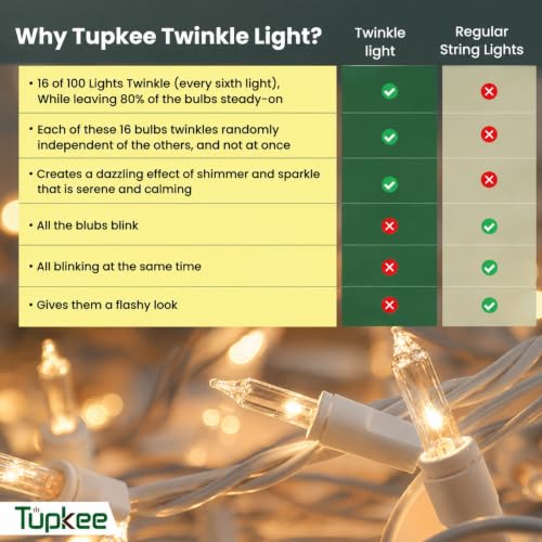 LED Twinkle String Lights for Christmas Tree 100 Warm-White Bulbs - 16 of 100 Twinkle/White Wire