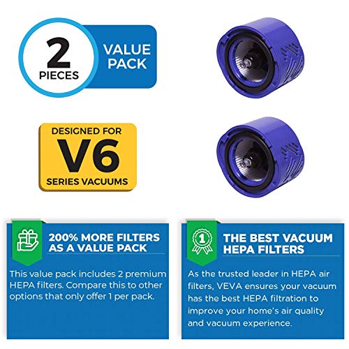 Veva 2-Pack HEPA Filters for Dyson V6 Absolute Vacuum - Allergy Relief