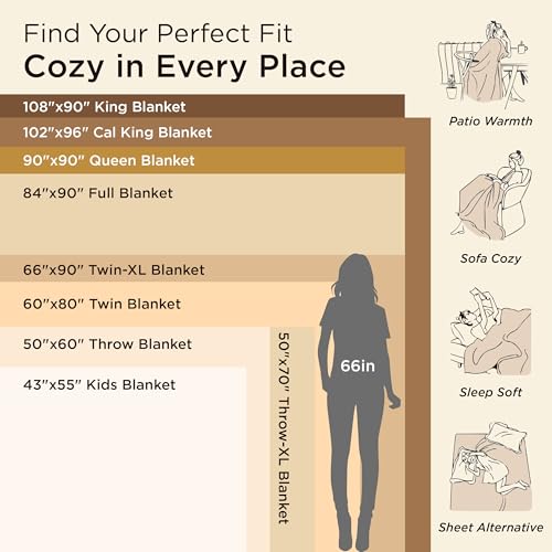 Bedsure XL GentleSoft Fleece Throw Blanket - 50x70 inches, Grey