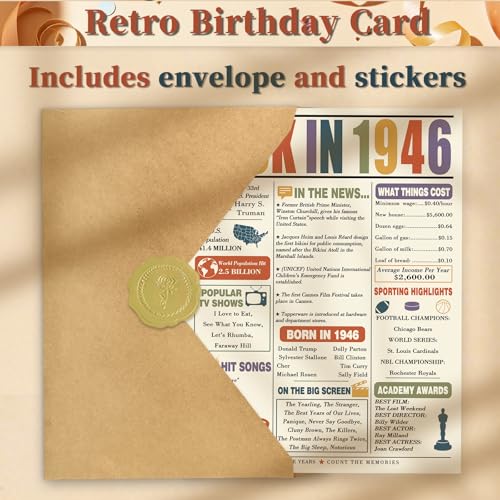 Asmallgf 80th Birthday Card for Him & Her | Vintage Keepsake with Envelope