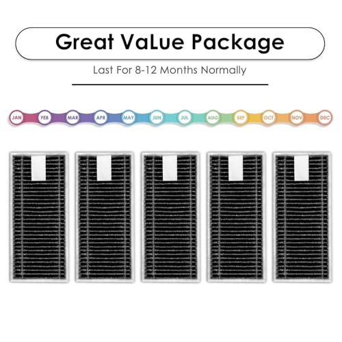X8 Pro Omni HEPA Filters - 5 Pack Replacement for ECOVACS Robots