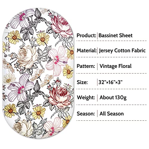 Fitted Bassinet Sheet - Soft Jersey Cotton for Baby, 32x16 inches