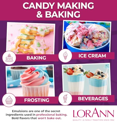 LorAnn Oils Princess Cake and Cookie Bakery Emulsion - 128 Fl Oz (1 Gallon)