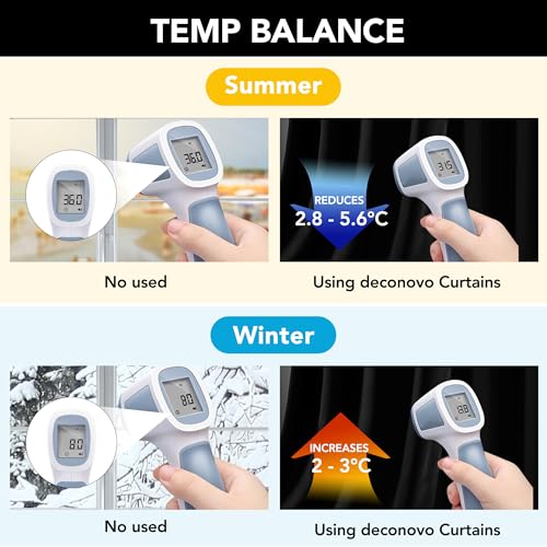 Deconovo Blackout Curtain Panel, 42 x 84 Inch, Thermal Insulated Grommet