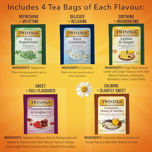 Twinings Herbal Tea Variety Pack 20 Count – 5 Flavors, Caffeine-Free, Pack of 2