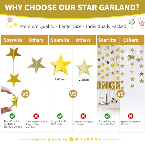 Gold Star Garland - 66 FT Double-Sided Paper Banner with 165 Stars