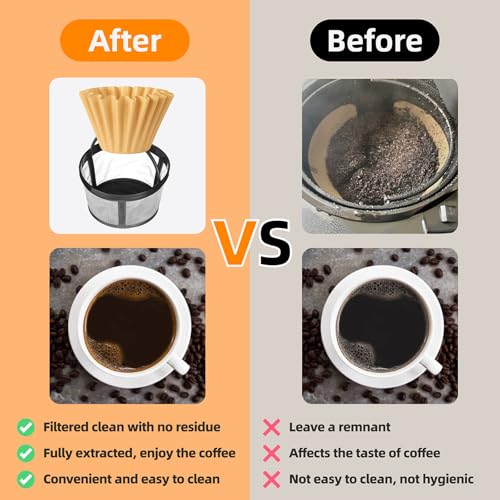 Vekniqo 100-Pack 5 Cup Coffee Maker Filters Compatible with Mr. Coffee