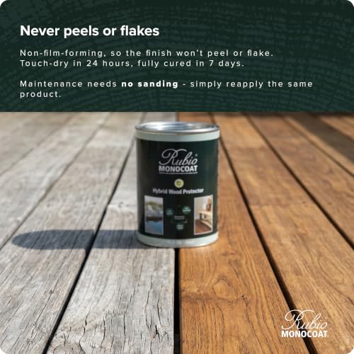 Rubio Monocoat Hybrid Wood Protector Sample - 20 mL Lagoon