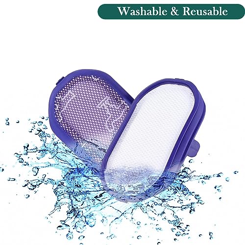 Dyson Vacuum Filter Replacement Set for DC30 DC31 DC34 DC35 DC44 DC45 DC56 - 2 Washable Pre-Filters