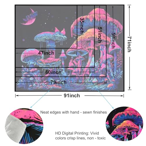 UV Reactive Blacklight Mushroom Tapestry 47" x 35" - Glow in the Dark Forest Wall Hanging