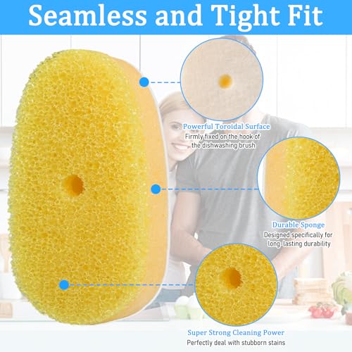 Logohu 8-Pack Dish Wand Sponge Refills Compatible with Scrub Daddy - Non-Scratch Kitchen Scrubber Heads