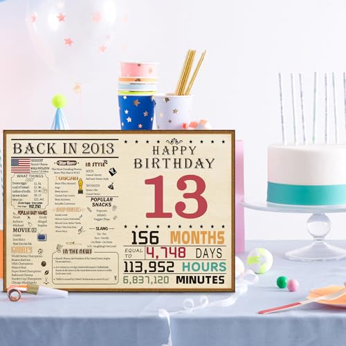 13th Birthday Card and Party Decoration Sign - 8x10 Inch Gift for Teens