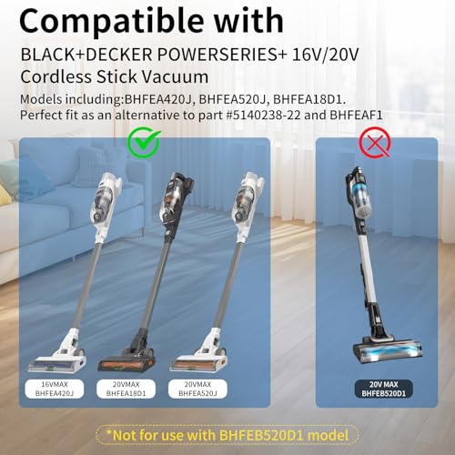 6-Pack Sponge Filters for BLACK+DECKER POWERSERIES+ Vacuums