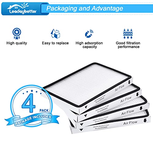 4 Pack HEPA Filters for Kenmore EF-1 Vacuum Cleaner Replacement
