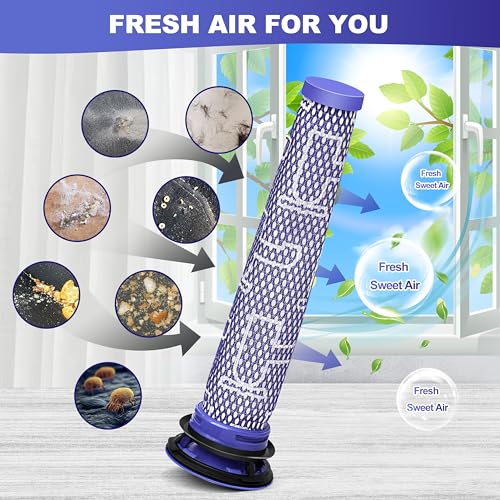 Dyson V7 V8 Replacement Filter Kit - 2 HEPA Filters & Brush