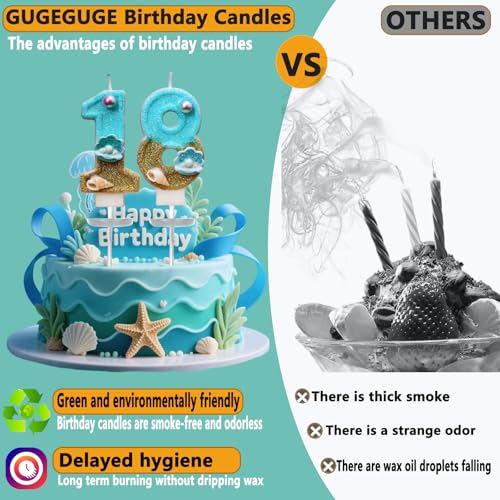 Blue Ocean Glitter Number 4 Birthday Candle with Pearls and Shells