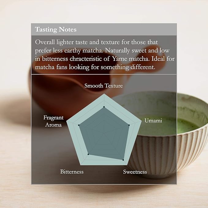 Naoki Matcha Green Tea Powder - Authentic Yame Blend Ceremonial Grade First Harvest (40g / 1.4oz)