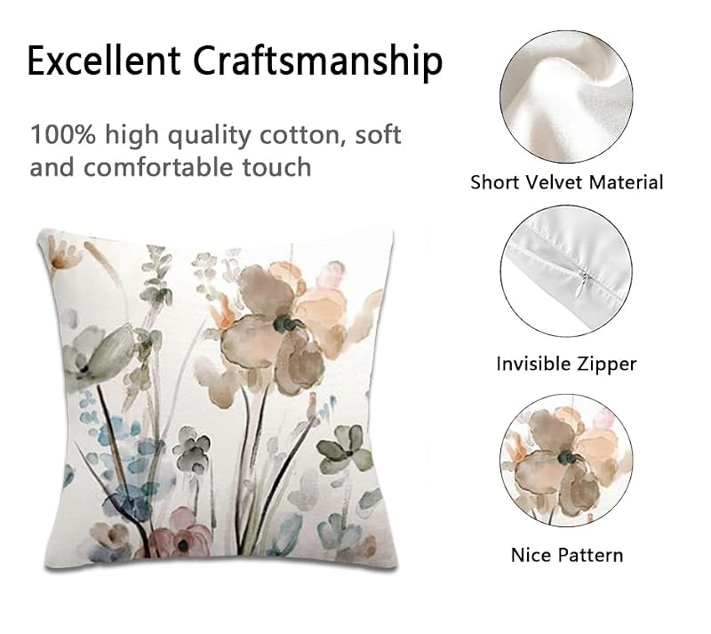 Dixutzi Floral Pillow Covers 20x20, Watercolor Teal Throw Cushion Cases (Set of 2)