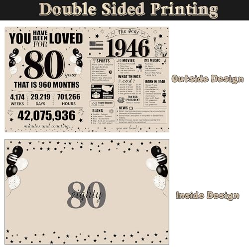 Large Vintage 80th Birthday Card - Giant 1946 Greeting Card with Envelope