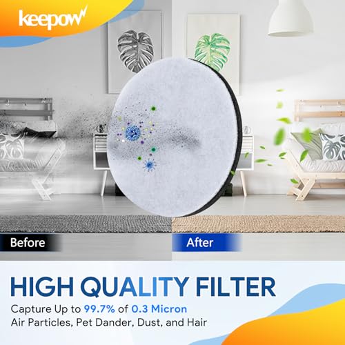 KEEPOW Vacuum Filters for Eureka 3670M Series - 8 Pack HEPA Replacement