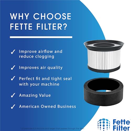 Fette Filter Replacement HEPA & Foam Filter Set for EIOEIR HC-20G & E20 Pro Vacuum - Pack of 1 + 2