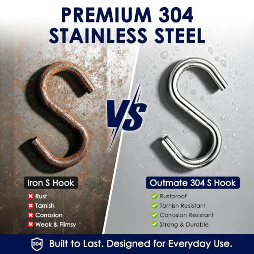 Heavy-Duty Stainless Steel S Hooks for Hanging - 20 Pack, 2.0 Inch