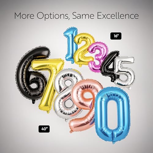 Mylar Number 2 Balloon - Reusable Self-Sealing Party Decoration