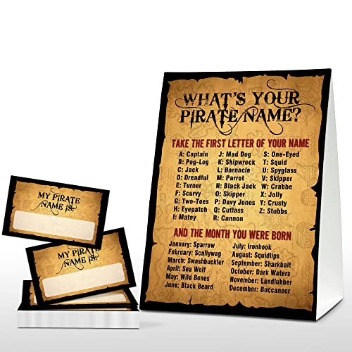 What's Your Pirate Name Game - Vintage Birthday Party Sign and Stickers