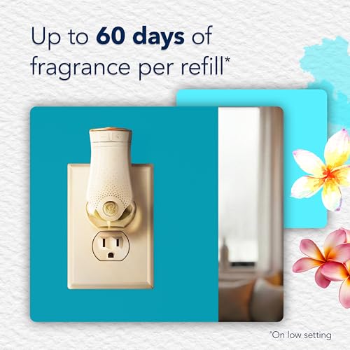 Glade PlugIns Aqua Waves Air Freshener Refills - 0.67 Fl Oz (Pack of 2)
