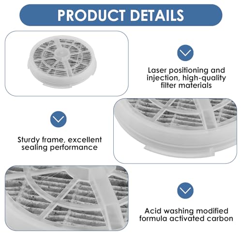 2 Pack Replacement Filter for RIGOGLIOSO GL-2103 & SY900S