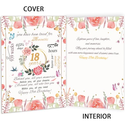 Funny 18th Birthday Card Gift for Her | Unique Party Decoration