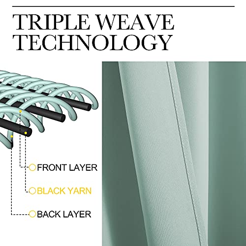 NICETOWN Blackout Curtains 2 Panels Seafoam 42x54 Inches Thermal Insulated Room Darkening Drapes