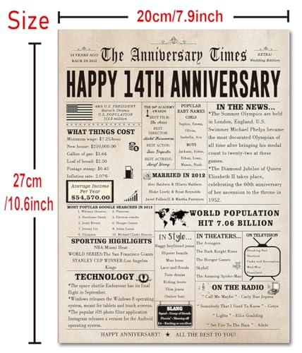 FANCYLUCKY 14th Anniversary Card | Oversized Gift for Him Her