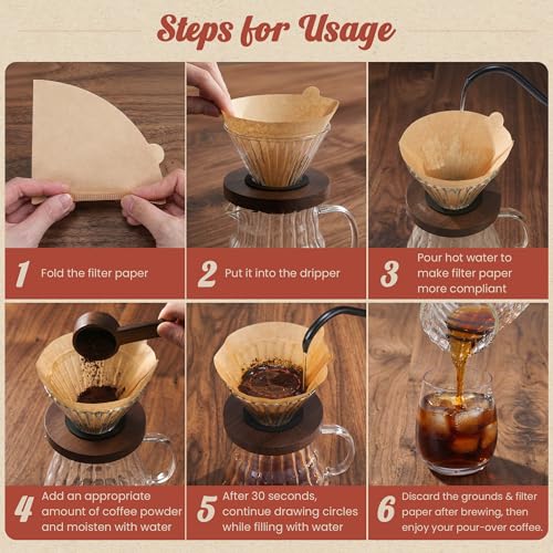 Metflavor #2 Unbleached V60 Coffee Filters - 300 Count Pour Over Cones
