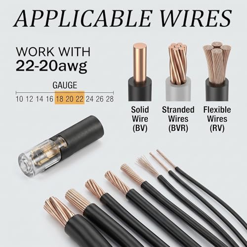 20 Pcs Wire Connectors & Wire Stripper Kit for 22-20 AWG