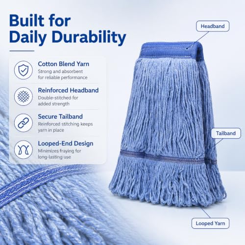 2 Pack Heavy Duty Cotton Mop Head Replacement - 17 oz Blue Looped String Head