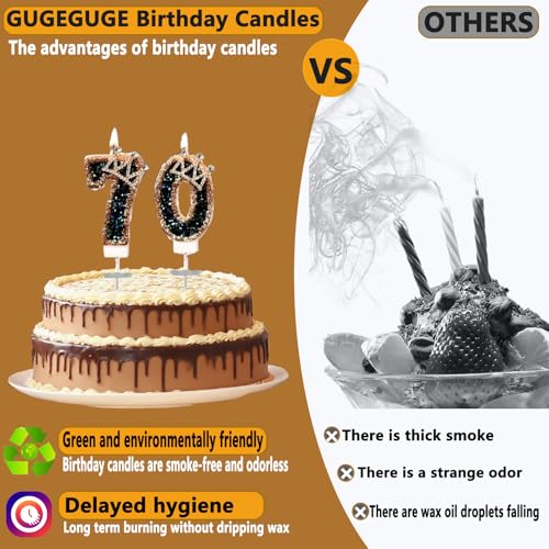 Number 0 Birthday Candle with Golden Crown | Black Glitter Design