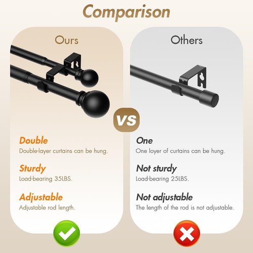 GXOACKJ Double Curtain Rods - Adjustable 36 to 90 Inch Heavy Duty Drapery Rods with Round Finials - Black