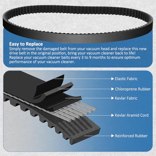 HASMX Replacement Vacuum Belt for Vacuflo TurboCat S3M312