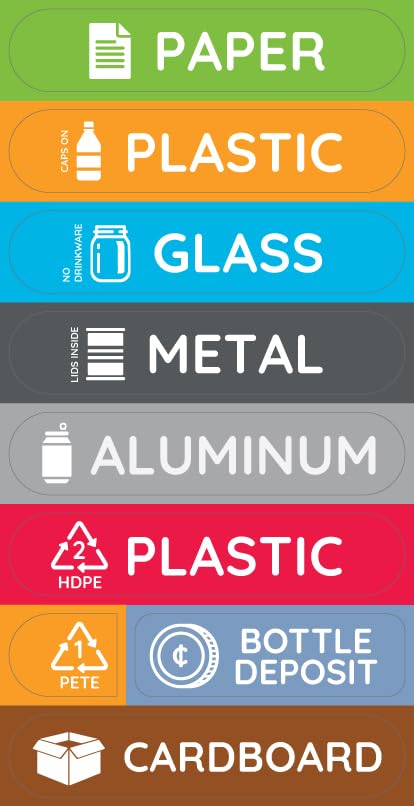 Recycling Bin Sticker Set for Paper, Plastic, Glass & Metal