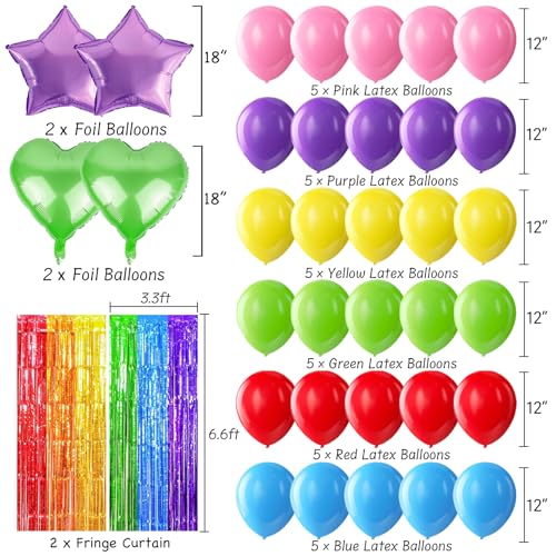 Colorful Birthday Party Decorations Set - All-in-One Rainbow Party Supplies